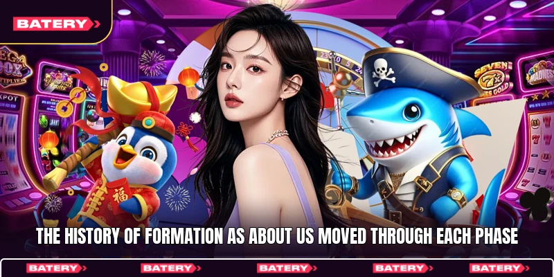 The history of formation as About us moved through each phase